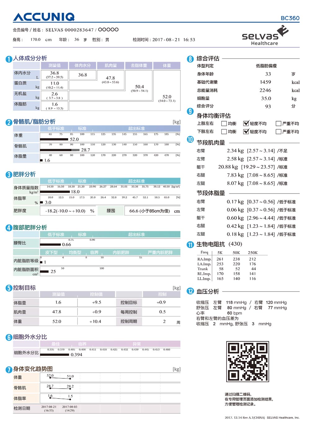 健身房体测仪的数据到底准不准它都检测了什么