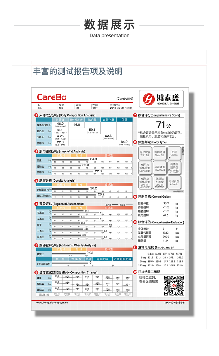 人体成分分析仪