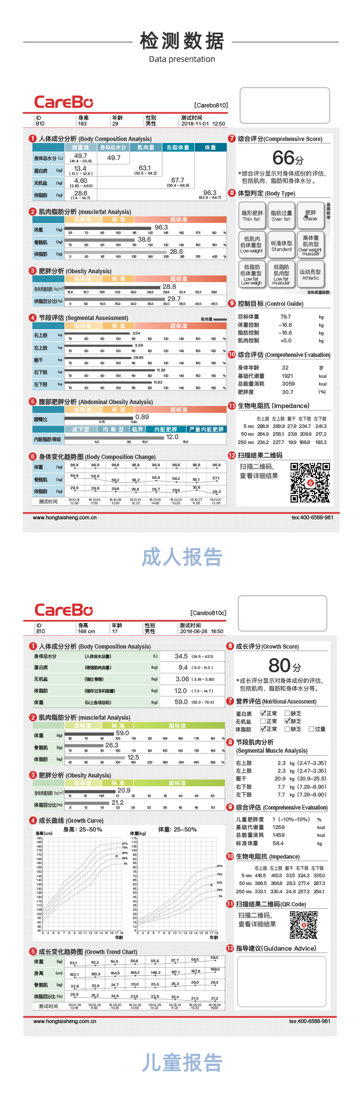 人体成分分析仪