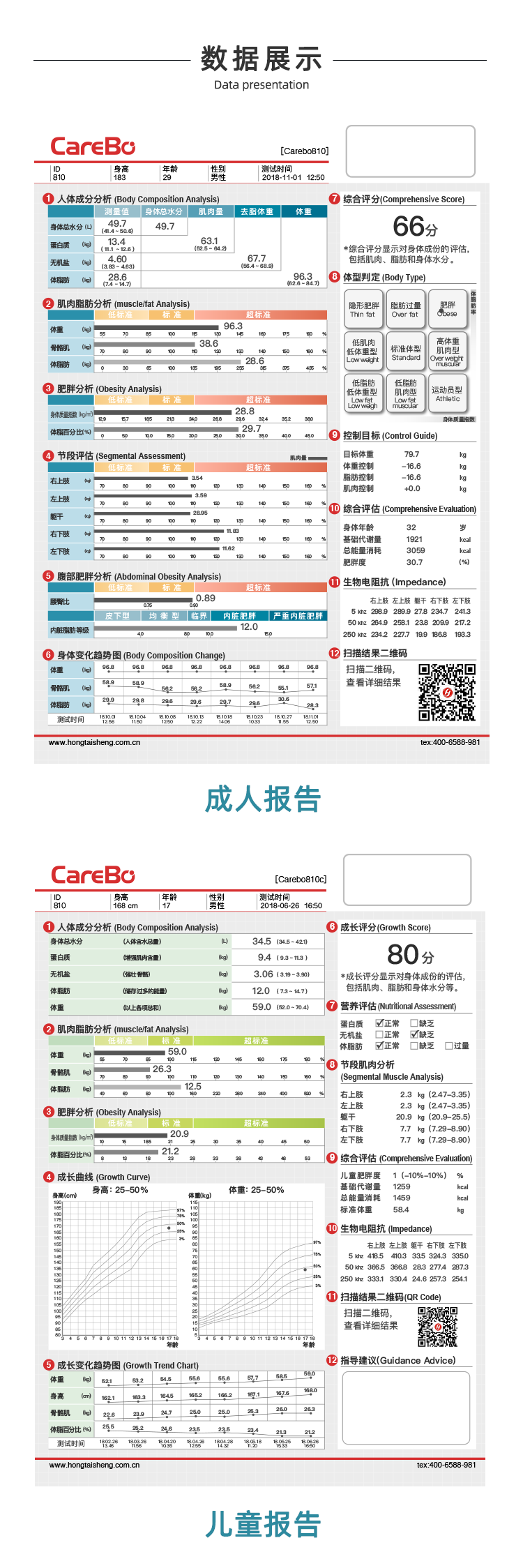 人体成分分析仪