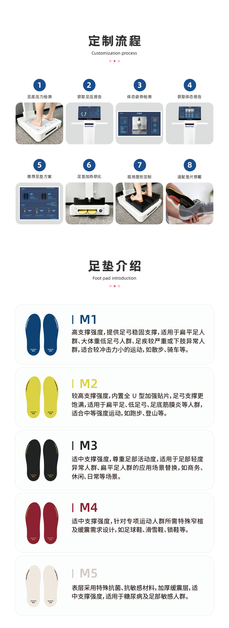 脚部测量仪器-S1_05.png