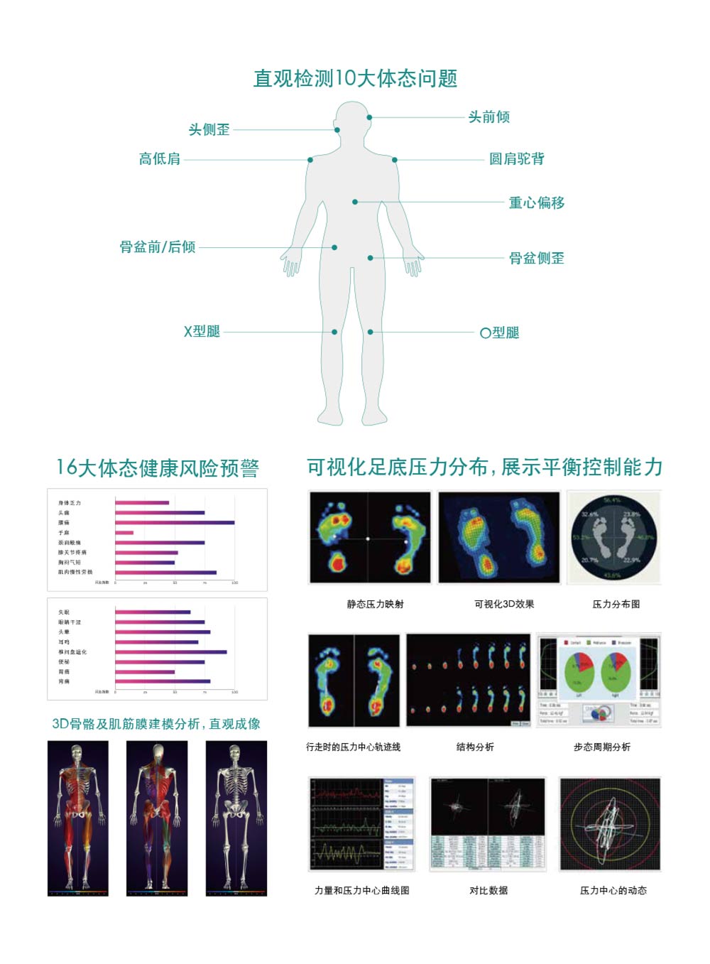 深入分析