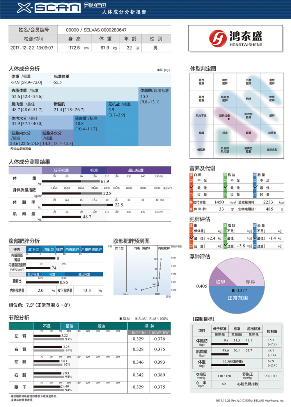 人体成分分析仪X-Scan Plus 2报告